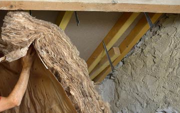 Ryton Woodside pitched roof insulation costs